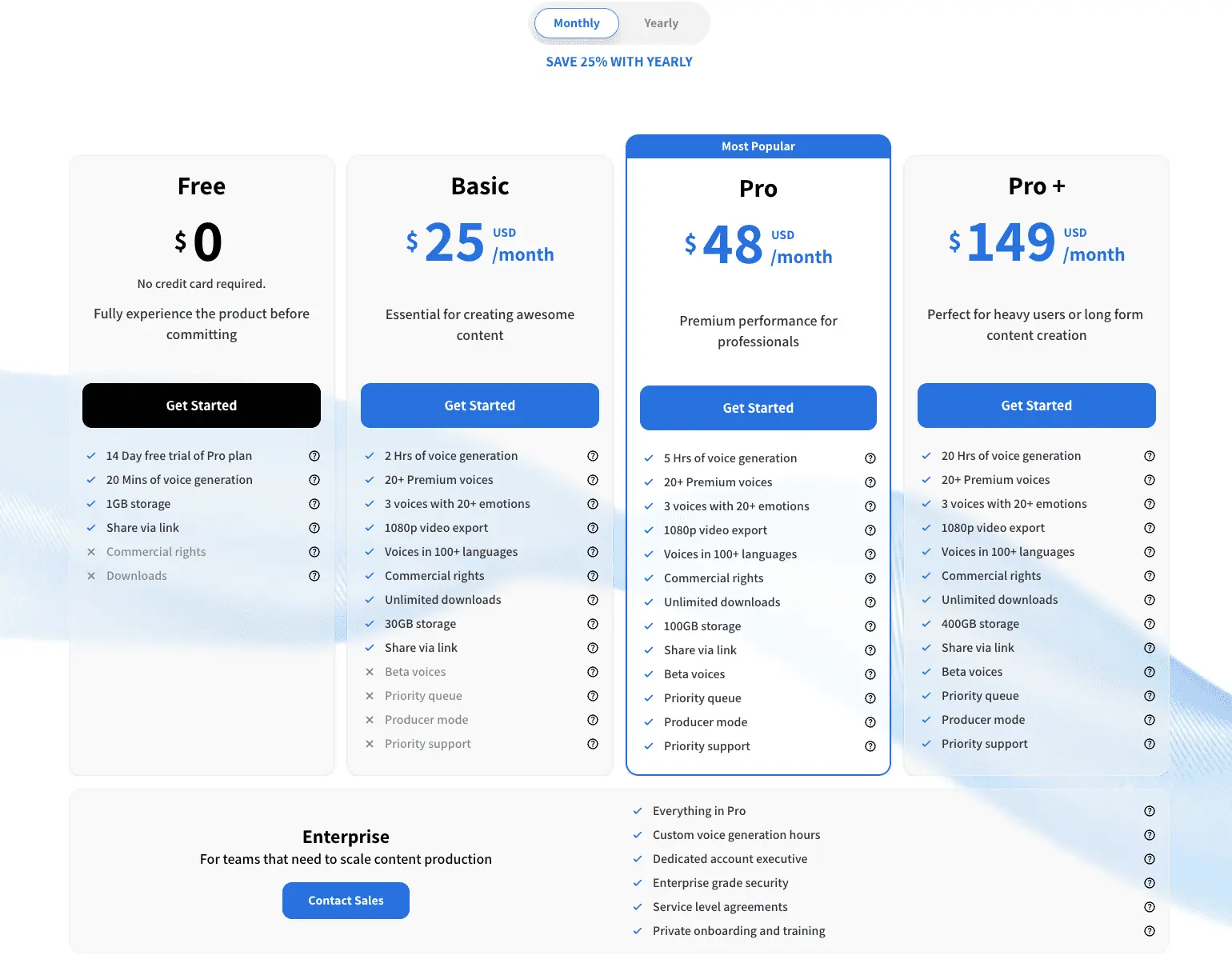 LOVO's pricing options