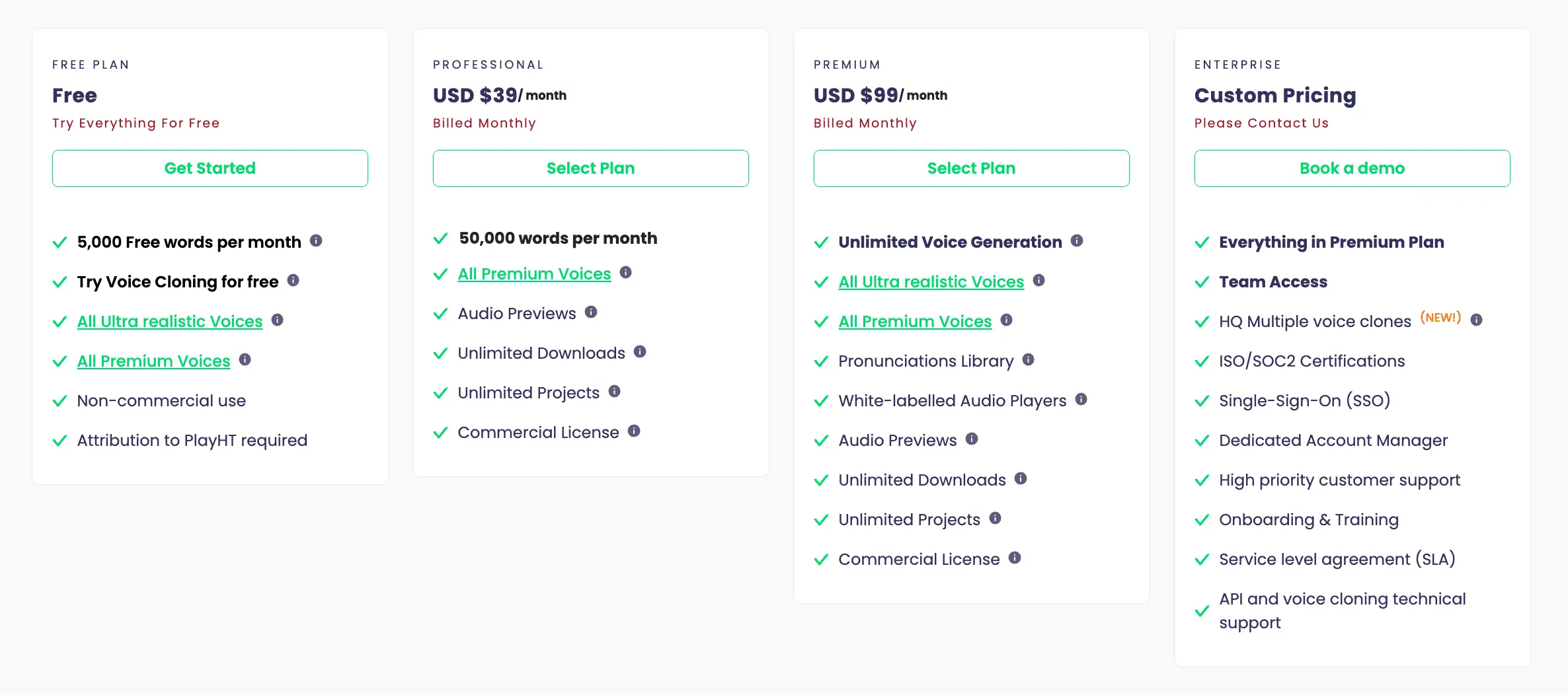 PlayHT's pricing options