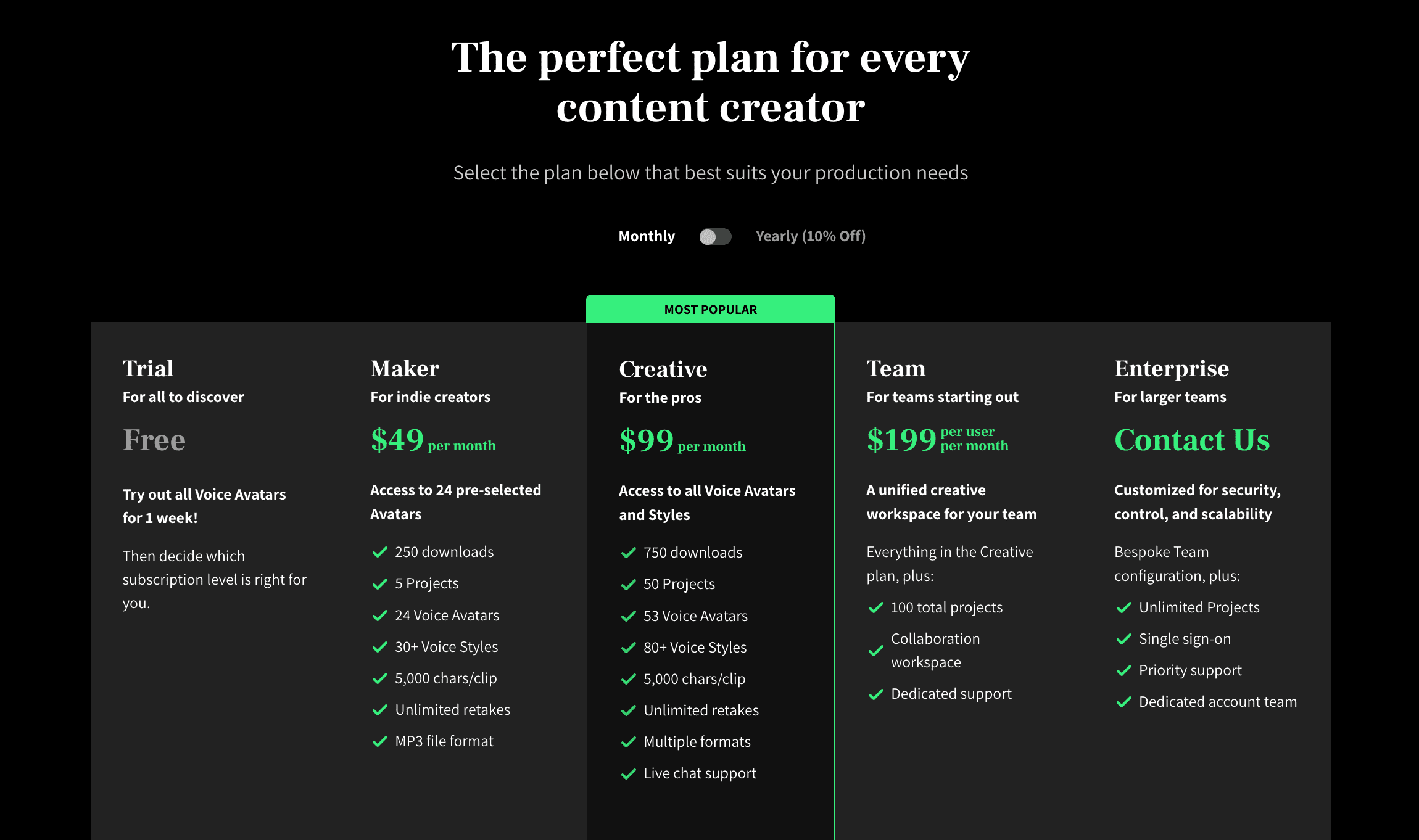 WellSaid Labs' pricing options